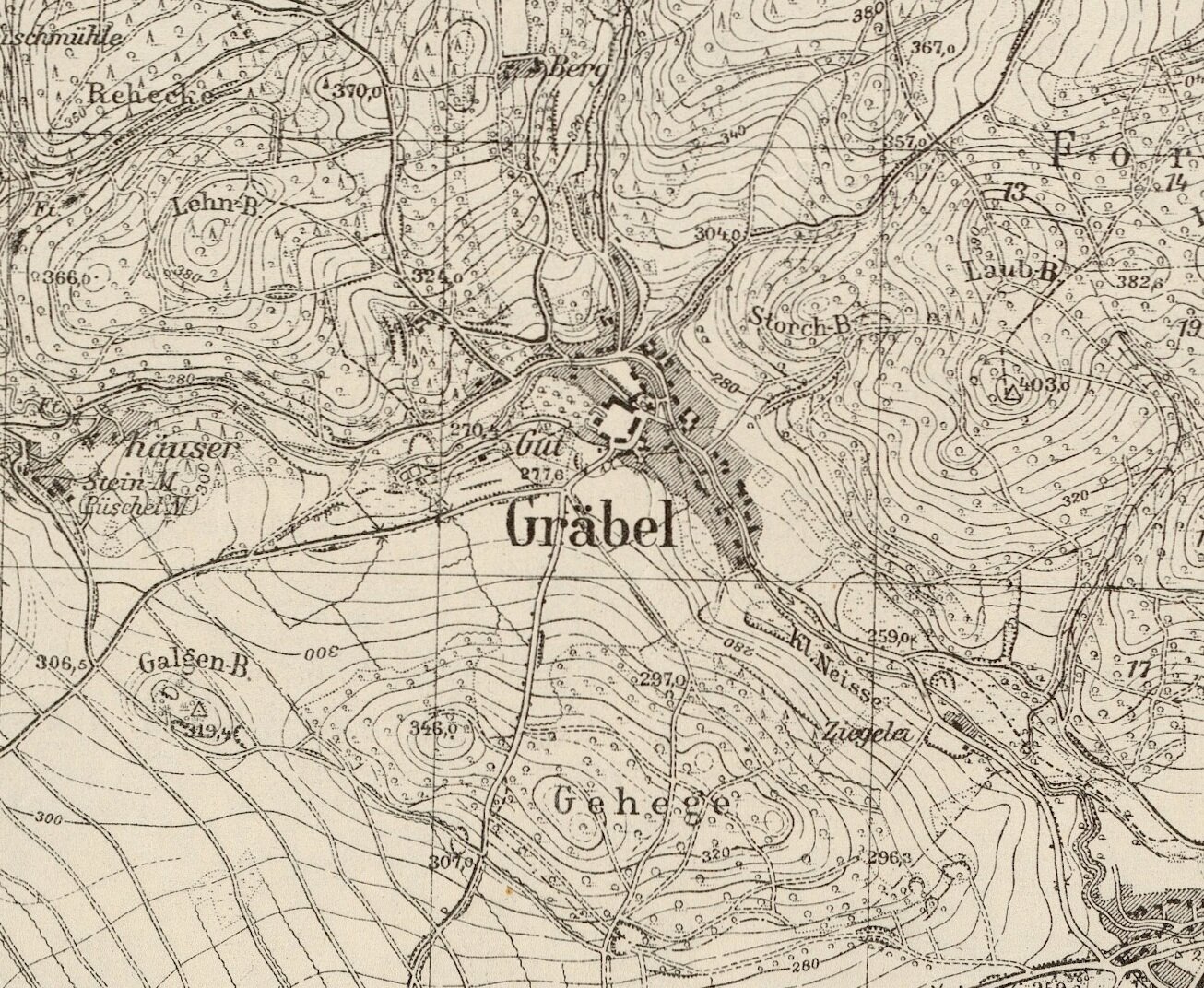 Historyczna mapa Grobli